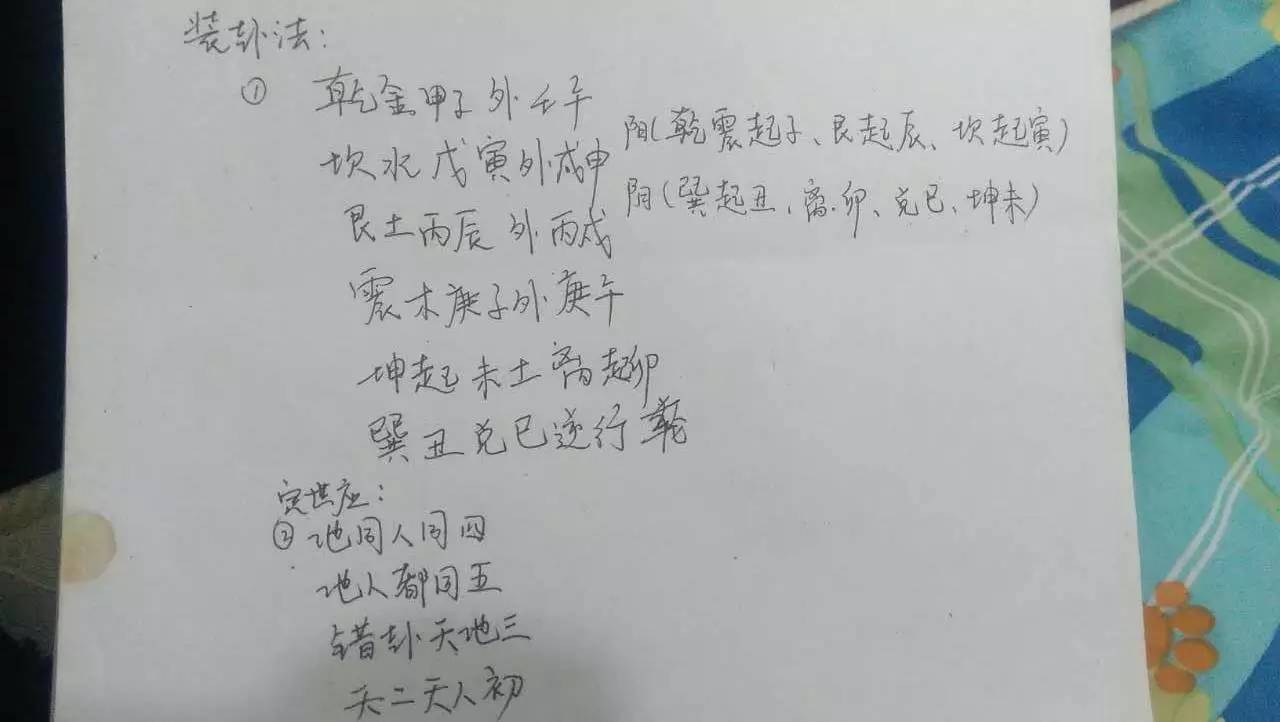 如何自学周易占卜？知乎百万阅读高票回答