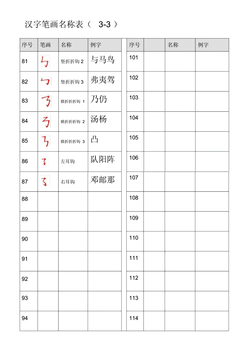 三才五格姓名测试_三才五格姓名测试打分_三才五格