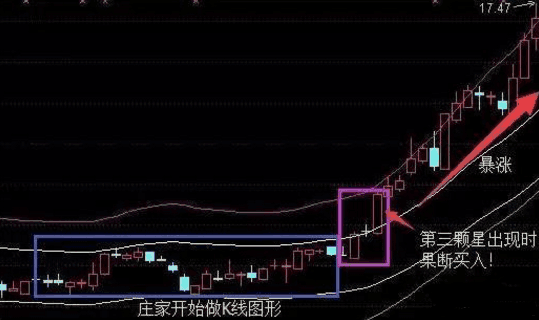 六爻股票预测实例_六爻法预测胎儿性别_股票六爻预测精髓