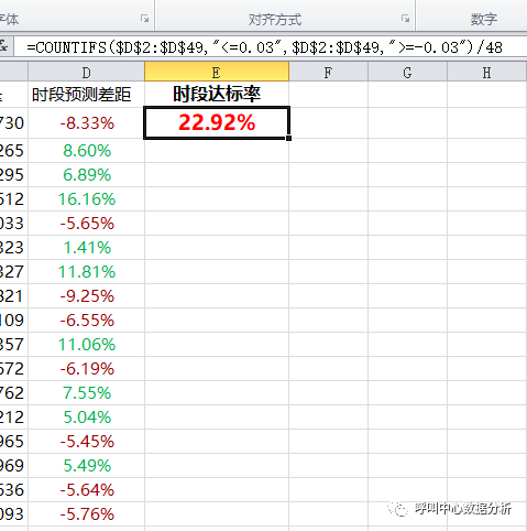 预测六爻准吗_六爻占卜感情结果准 吗_3d预测最准最新准专家预测号