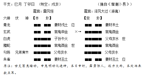 用旺世兴古筮真诠_古筮真诠在线阅读_周易古筮考通解