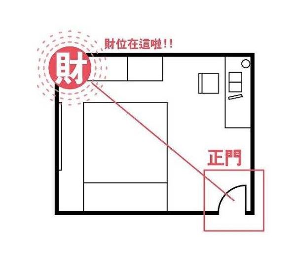 风水入门_风水罗盘应用经验学从入门新手到风水高手的必读书_风水入门