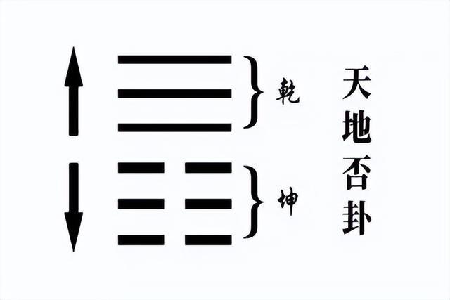 易经六爻基础知识入门视频_六爻入门基础知识网盘_易经六爻纳甲占卜视频