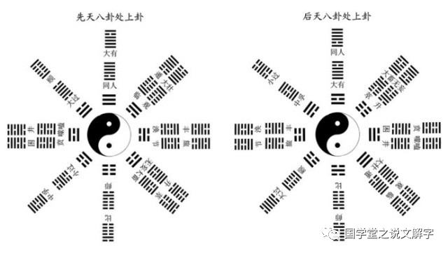 易经八卦算命生辰八字_八卦易经_易经八卦讲解视频