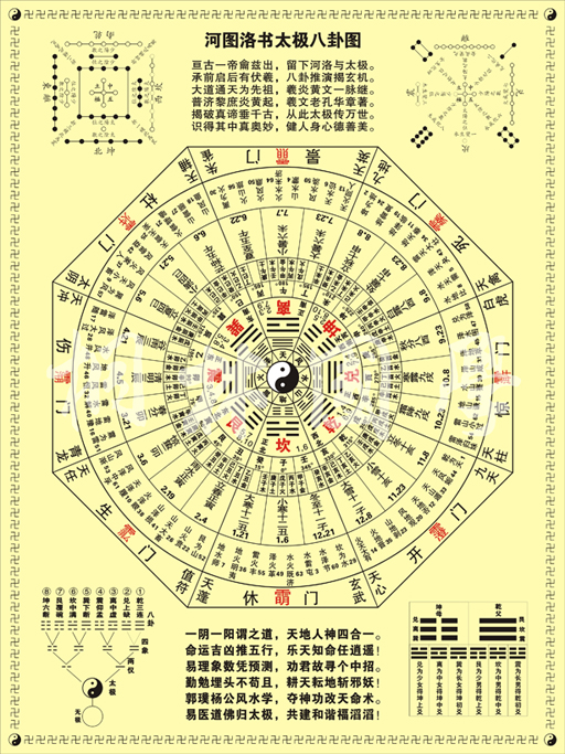 图解易经养生智慧大全_易经的智慧下载_曾仕强易经中的人生智慧