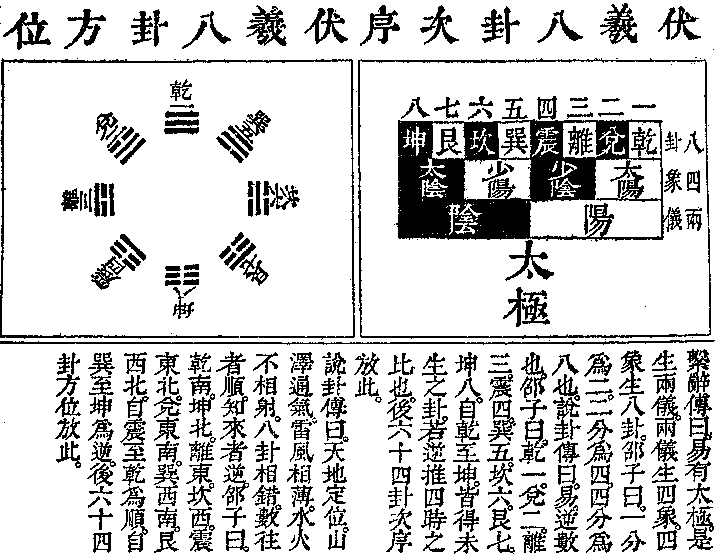 中华医学起源-易经_易经的起源和历史_马拉松起源历史