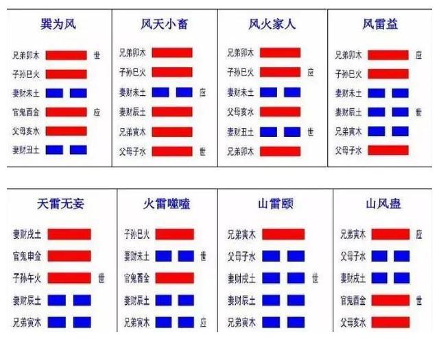 雷泽归妹变火泽睽卦梅花易数案例_火泽睽卦婚姻_颐变火泽睽卦婚姻