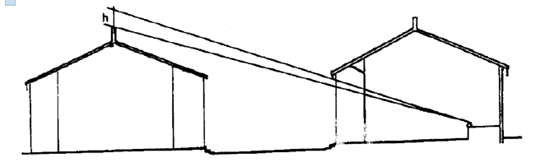 建筑 风水 论文_上海风水建筑_风水建筑