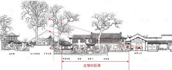 上海风水建筑_风水建筑_建筑 风水 论文