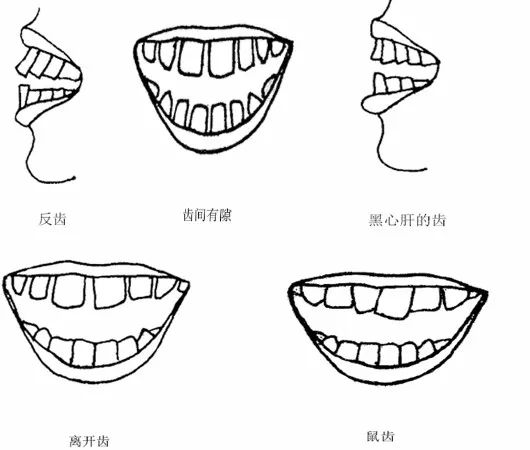 女人漏财面相_说话不漏牙齿面相_眼神漏凶光的人面相