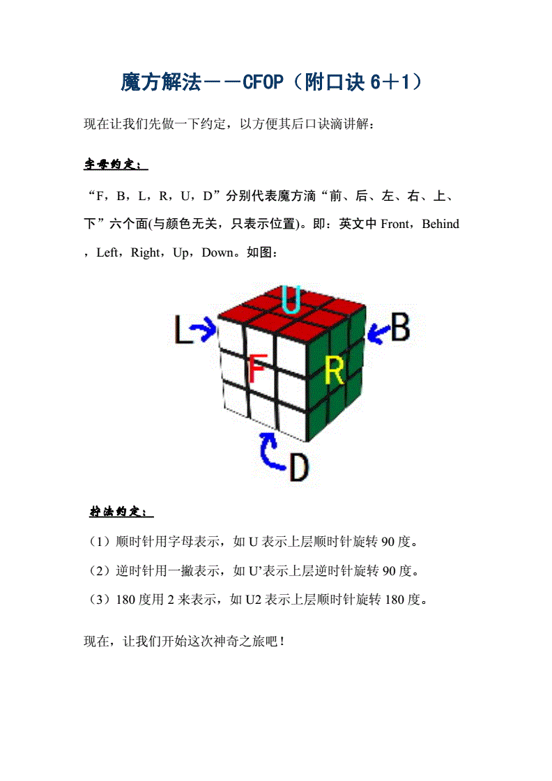 招商银行信用卡透支3000分12期应该付多少_大六壬应期案例_盲派八字断婚姻应期论