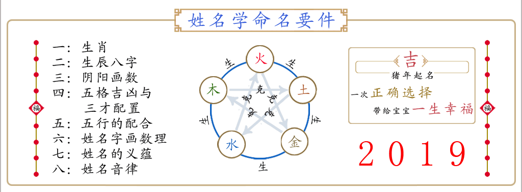 起名看生辰还是五行_生辰八字起名多少钱_免费生辰五行起名