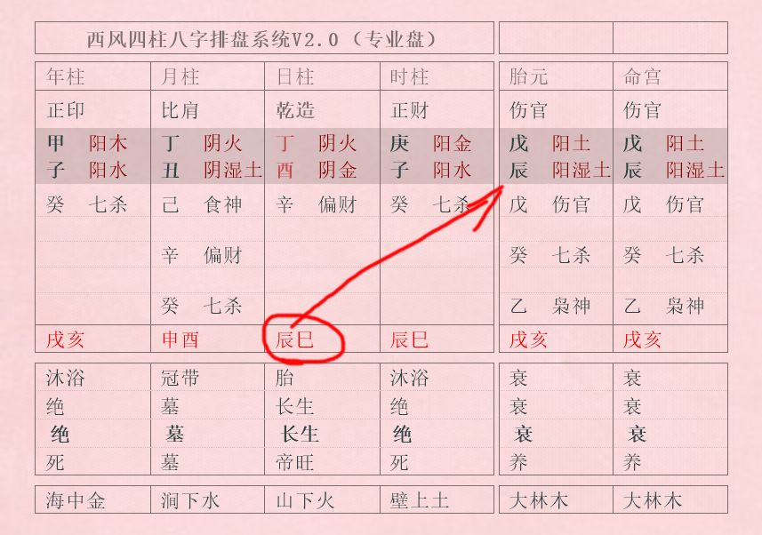 生辰测八字五行缺什么_生辰八字知识_八字生辰阴阳历