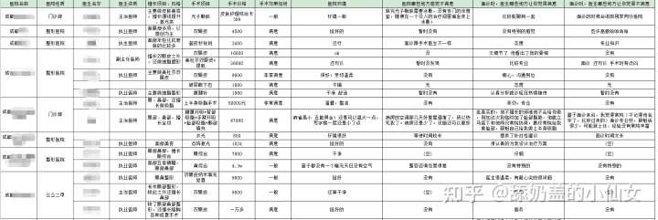 女人大脸大面相学_黄蜂腰女人相学_女人鼻大的相学