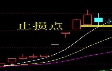 六爻预测股票和期货_六爻周易在线占卜预测_六爻算命预测怀孕