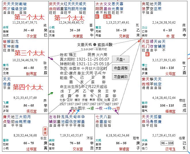 紫微看配偶年龄差_紫微斗数看配偶身高体型_斗数看怎么与配偶相遇