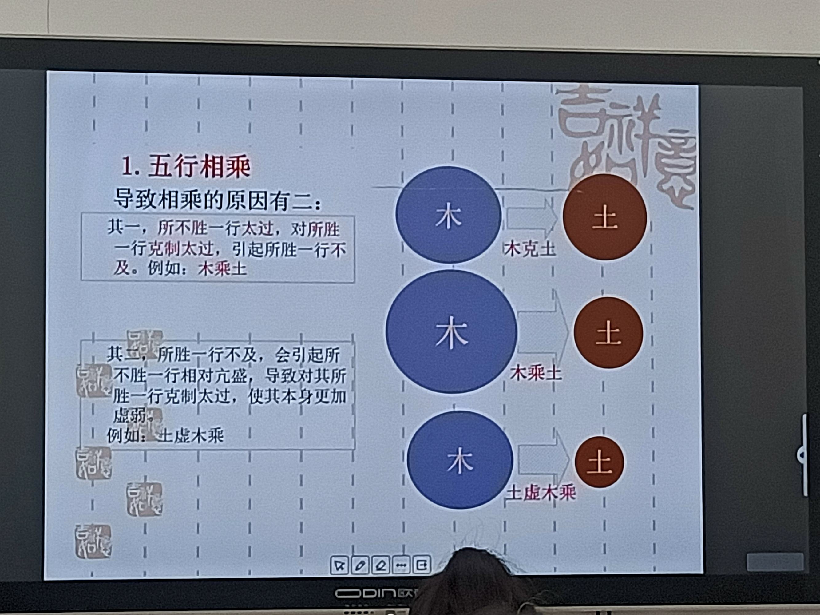 玥字五行属什么_泽字五行_泽字繁体字多少画五行属性