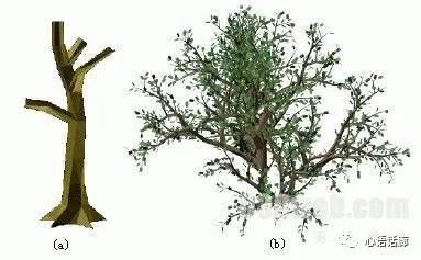 梅花易数测工资_2013考研数学高数基础单元测试题及答案pdf_沈伯春全译周易梅花数书