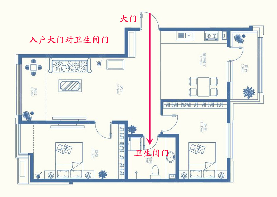 大门口风水禁忌_农村房屋门口风水禁忌_店面门口风水十大禁忌