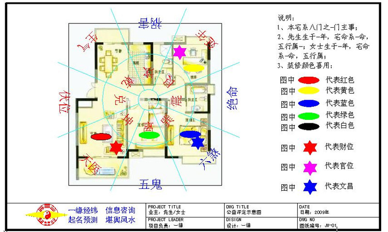 六爻测阳宅案例_高层六爻断阳宅_六爻测彩码案例