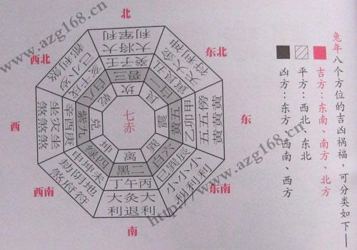 六爻测彩码案例_高层六爻断阳宅_六爻测阳宅案例