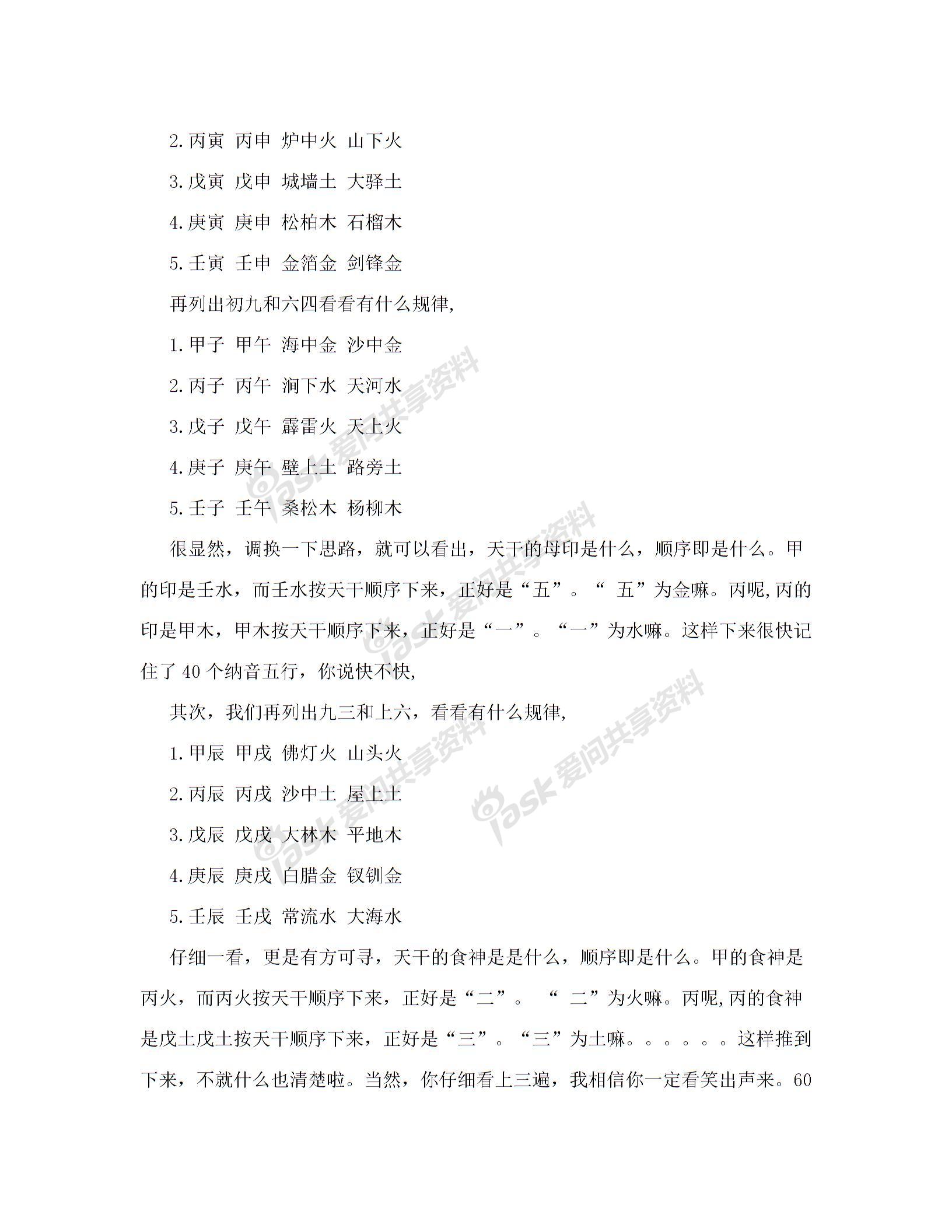 中国60花甲纳音五行的意义、来源与记忆方法4