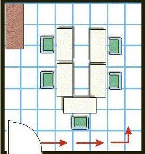 办公室财务者后要有靠示意图