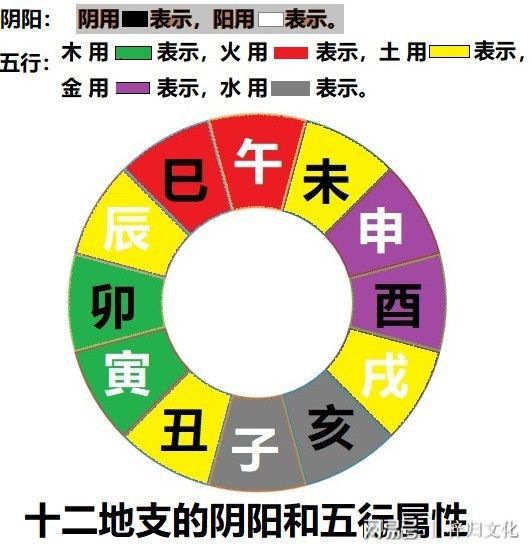 正印坐伤官化解_伤官加印命格_伤官命格怎么化解