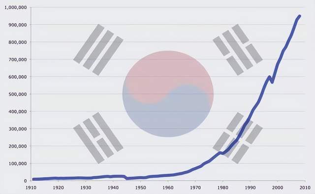 太极八卦_无敌舰队太极八卦阵图_太极八卦阴阳连环诀