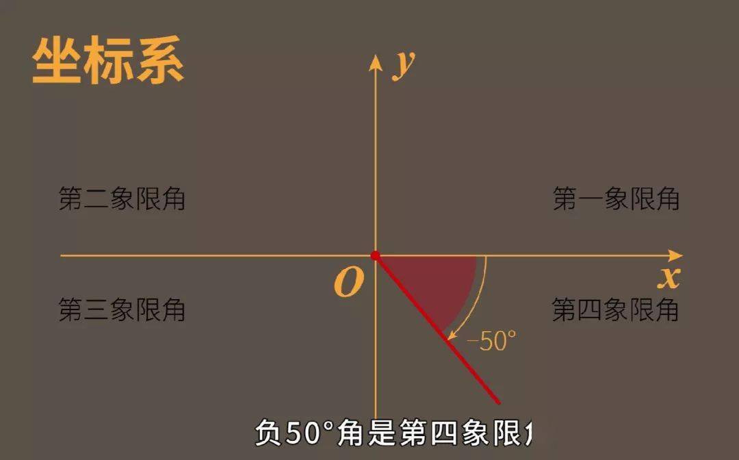 三才数理_三才数理 大吉_三才数理吉凶配置表