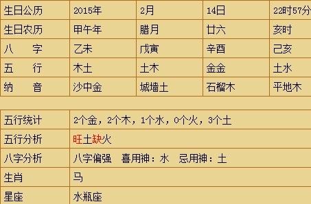 安康网免费起名测名网企业起名_八字起名网_国学周易八字起名官网