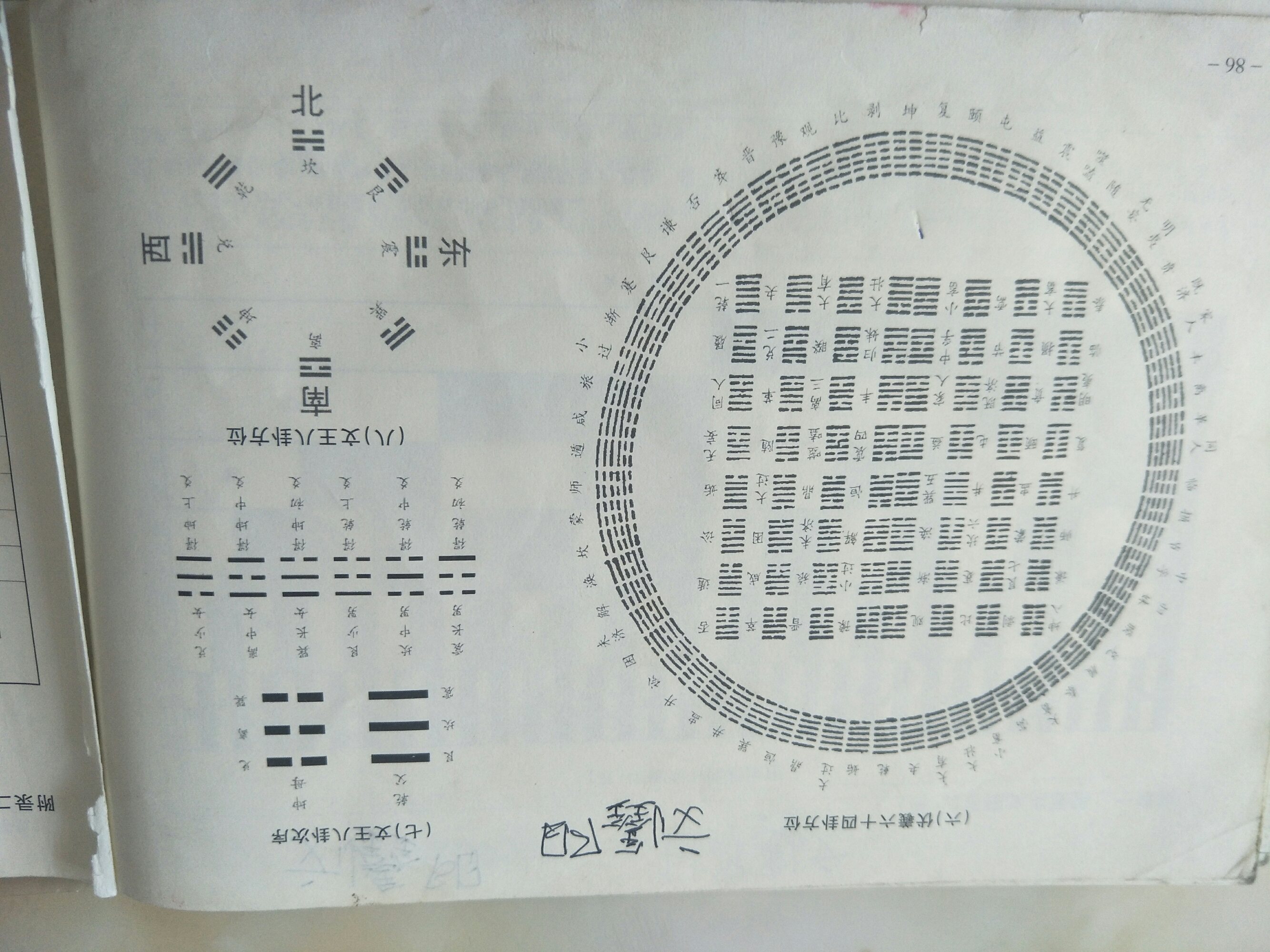 用易经算卦灵验案例_易经符号字体下载_易经的符号化案例