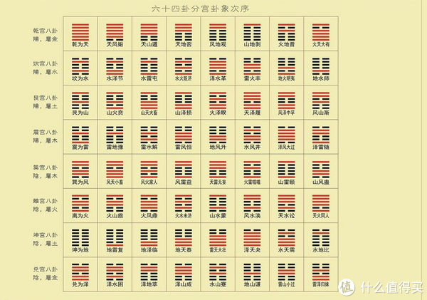 易经的符号化案例_易经符号字体下载_用易经算卦灵验案例