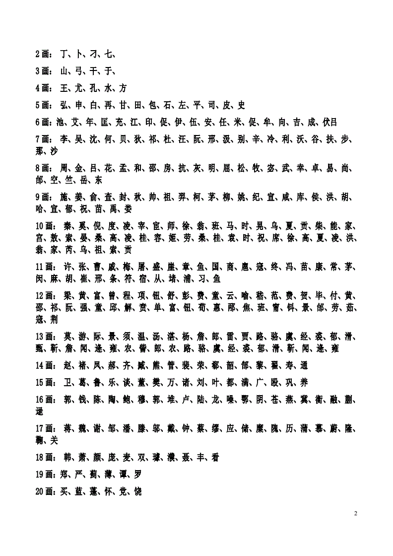 一个什么名字的名字最好