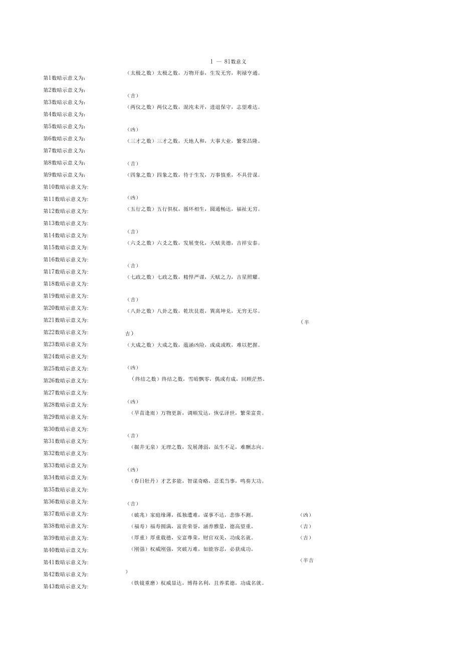 周易数理55_周易象数理_周易81数理 手机号