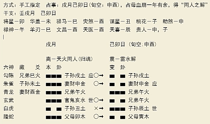 测何时能忘记女友，这是不能用具体日、月、时的