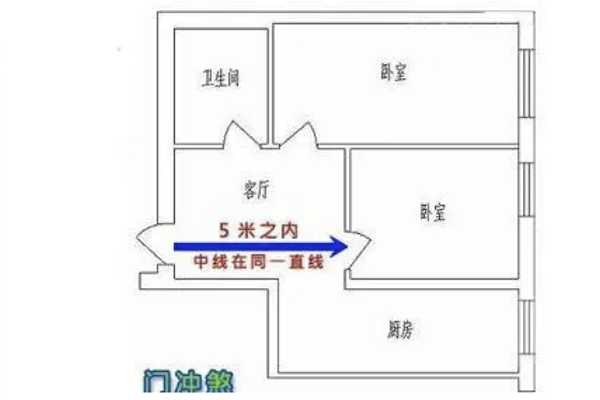 厕所风水布帘用什么颜色和图案好_风水动物摆放旺财_厕所颜色风水旺财