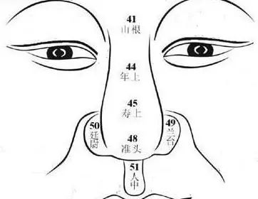 面相眼睛有神_面相学眼睛代表什么_面相 鼻子代表