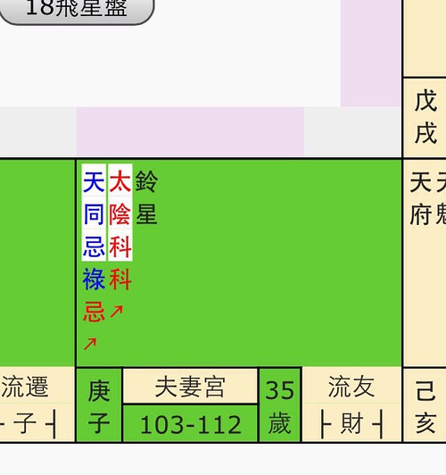 
【紫微斗数】四化话家常灯光、感情、接吻、树木、空间、饮食禄