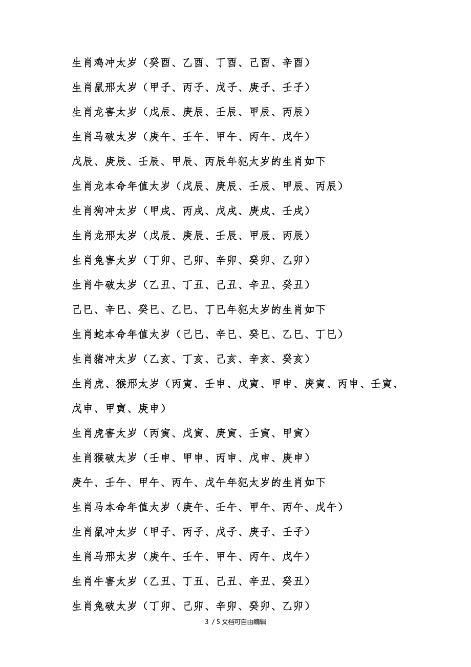 2024年是壬寅年，流年虎年值年值太岁（坐太岁）