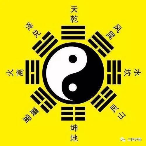 曾仕强详解易经套装易经良基_关于易经的问题_图解易经：一本终于可以读懂的易经