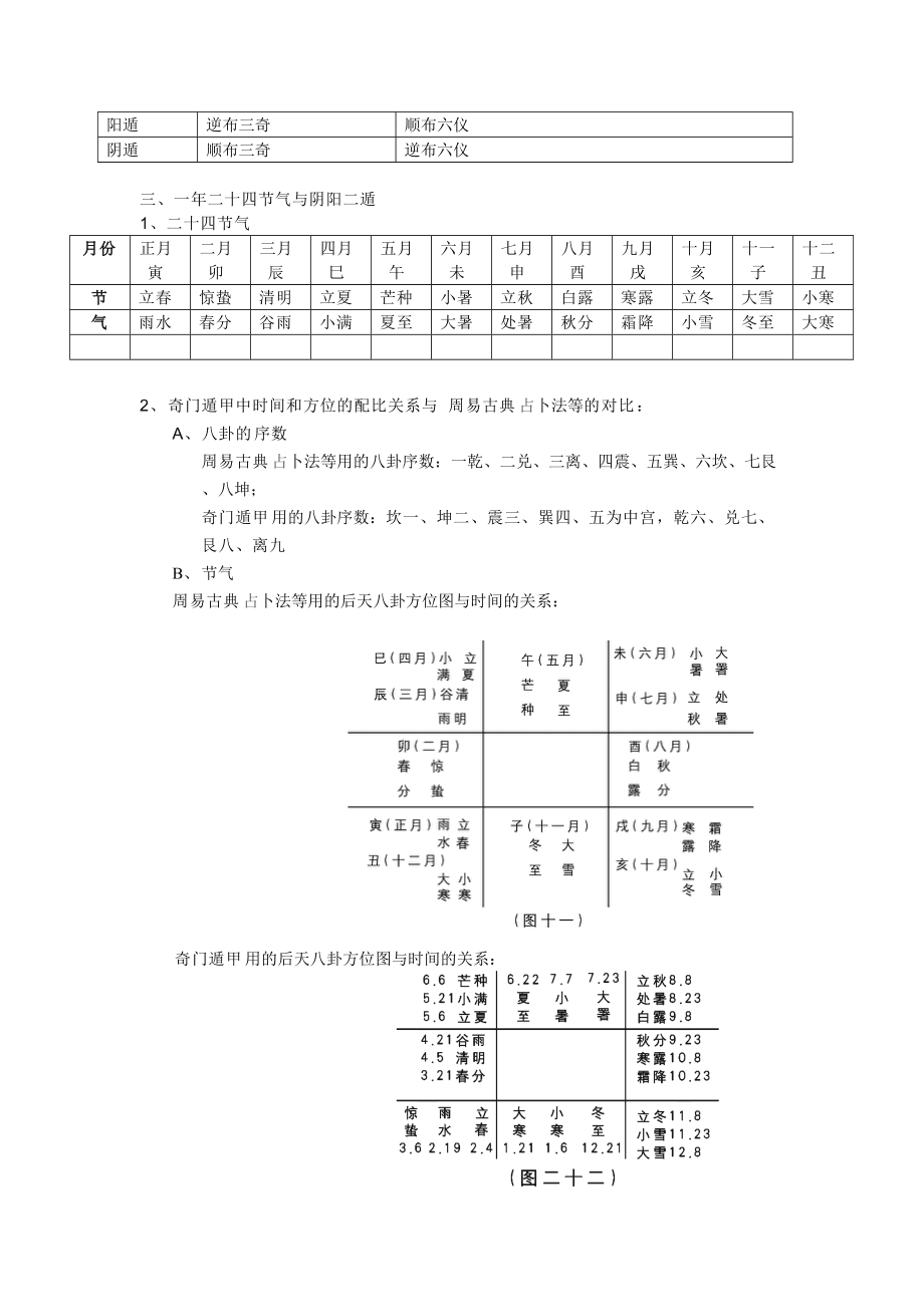 圆融与幸福人生的格局课：格局决定命运_奇门 格局_八字格局七杀格局之败格