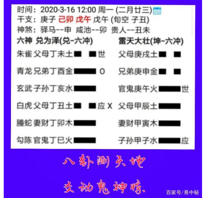 六爻预测怎么看仙家_六爻与八卦不同 -算命 -预测_六爻周易在线占卜预测