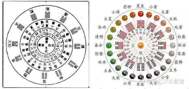 生辰缺水缺木女孩姓名_按生辰八字看缺啥_生辰缺土的女孩名字