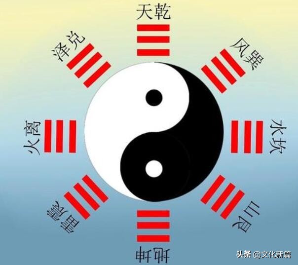 太极图_先天五行八卦太极拱卫推演图_太极马步的标准姿势图