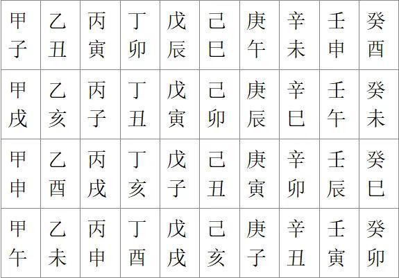 干支历法与农历对应表_干支万年历法_五行干支八卦对应图