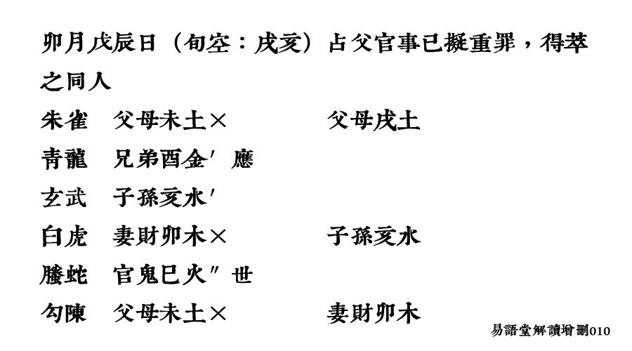 六爻官化官临白虎_静临漫画临也猫化_正楷名碑名帖导临唐欧阳询化度寺碑