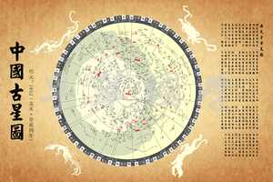 中国古历采用阴阳合历，即以太阳的运动周期作为年