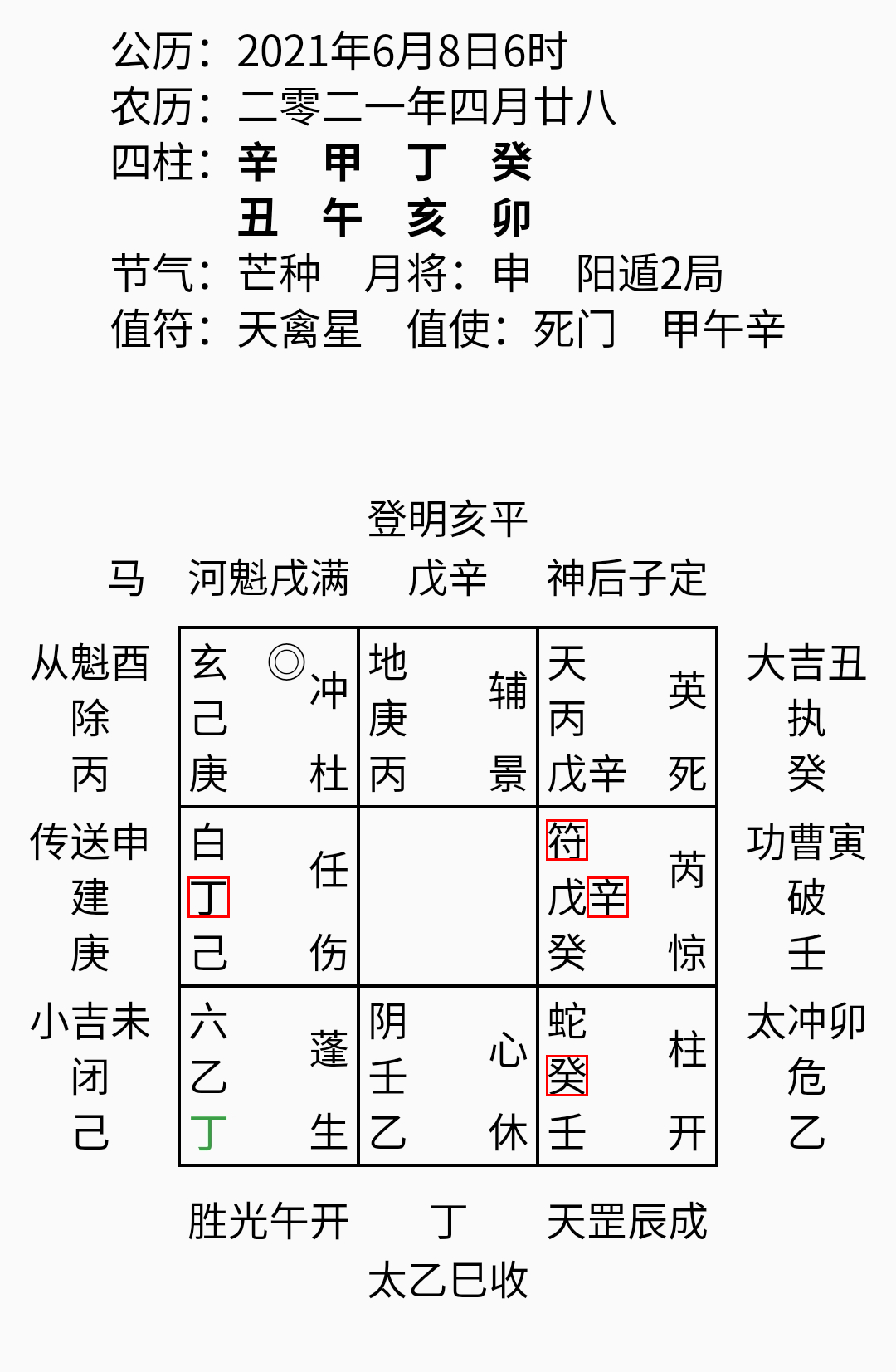 遁甲奇门秘传要旨大全_阴盘奇门遁甲案例详解_遁甲奇门秘传要旨大全pdf