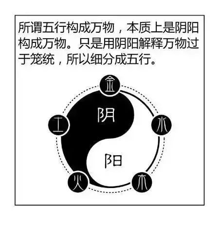 八字准还是紫薇斗数准_看香头准还是看八字准_生辰八字预测学业准的